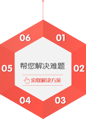 IT外包